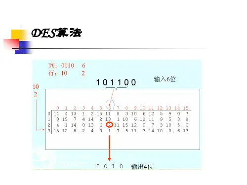 信息安全概论第2章-信息保密技术_35-68