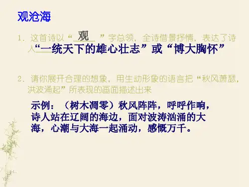 精品七年级语文上册古诗词鉴赏ppt课件可编辑
