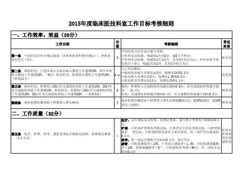 XX医院2015年度临床医技科室工作目标考核细则