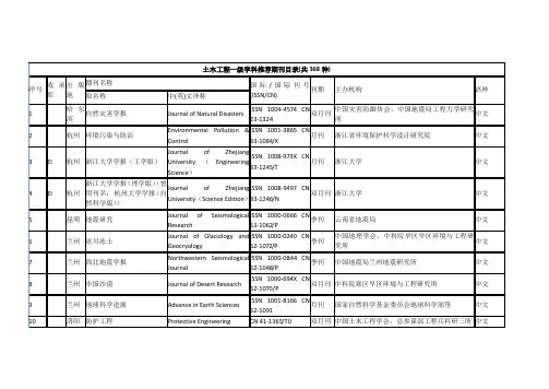 结构工程、岩土工程学科SCI,EI,CSCD,核心期刊 最新最全