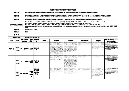 体系内部审核实施计划(范本案例)