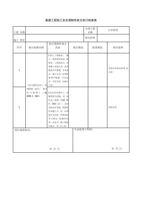 配网工程强制性条文执行检查表