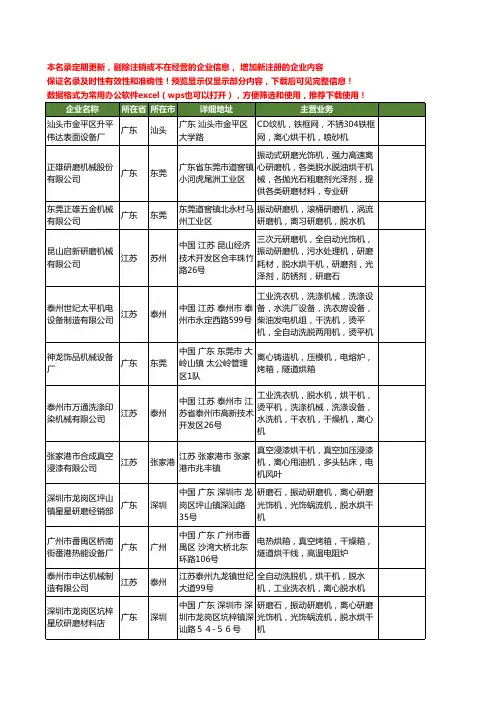 新版全国离心烘干机工商企业公司商家名录名单联系方式大全47家