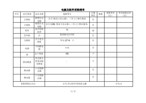 电脑及配件采购清单-范本模板