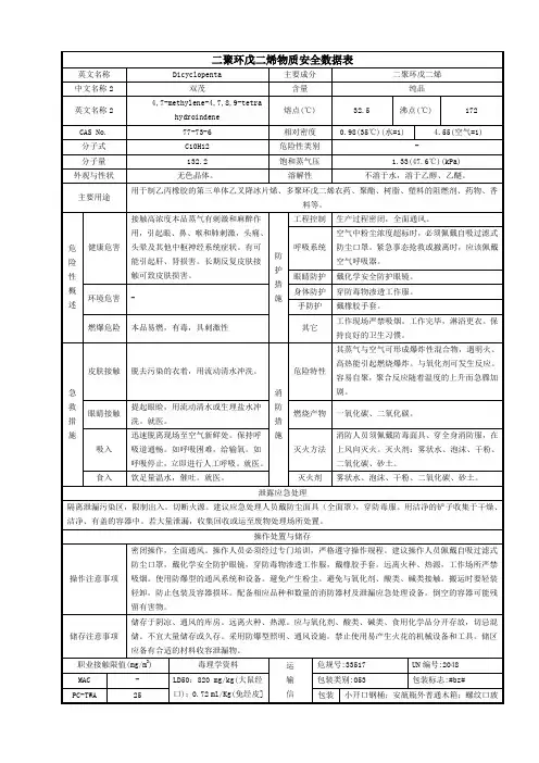 二聚环戊二烯物质安全数据表