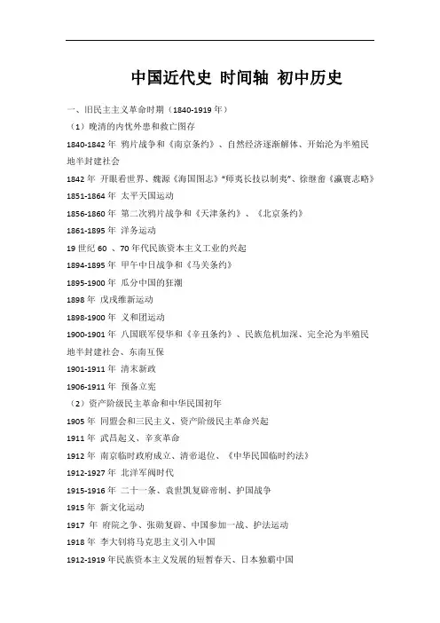 中国近代史 时间轴 初中历史