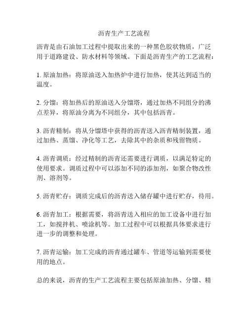 沥青生产工艺流程
