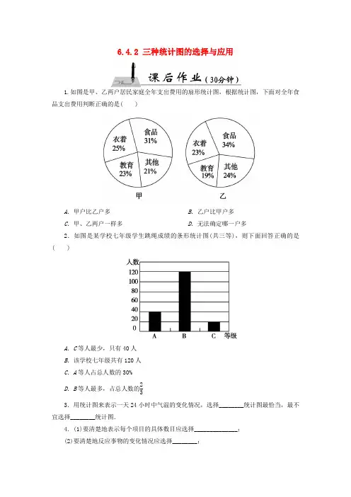【红对勾45分钟】-七年级数学上册 6.4.2 三种统计图的选择与应用课时作业 (新版)北师大版