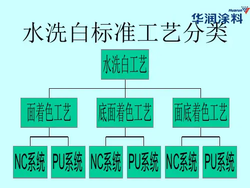 水洗白标准工艺