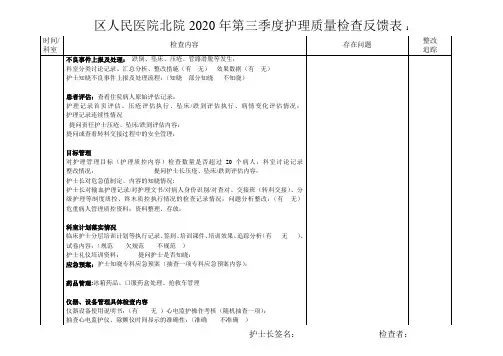 医院季度护理质量检查反馈表