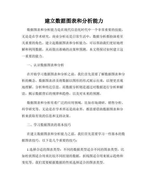 建立数据图表和分析能力