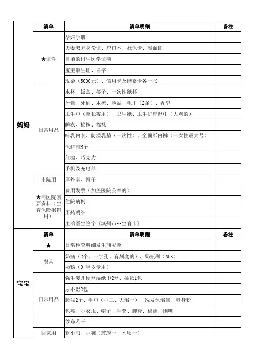 待产包清单