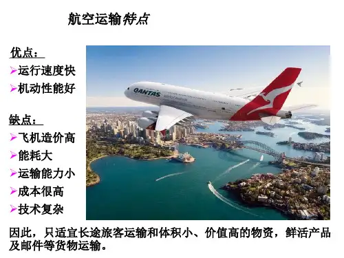 国际货物运输-航空、铁路、公路、海运