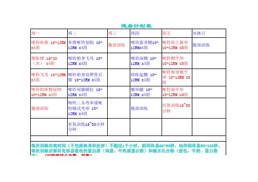 一周健身计划表(专业教练提供)