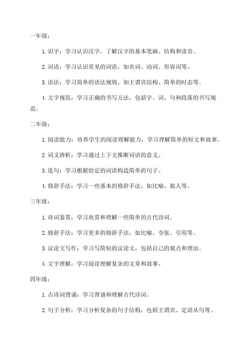 小学语文1—6年级各年级知识点大全