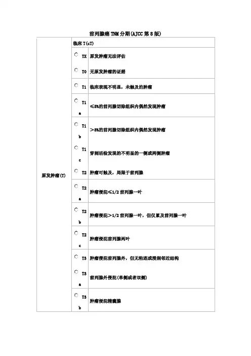 前列腺癌TNM分期(AJCC第8版)