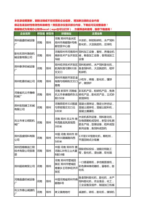 新版河南省郑州膨化机工商企业公司商家名录名单联系方式大全43家