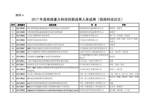 2017年度铁路重大科技创新成果入库成果(铁路科技论文)