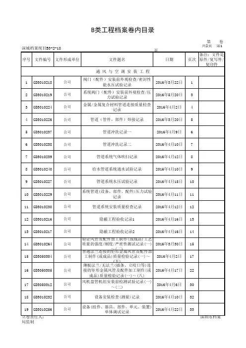 中央空调系统工程档案目录总表(目录)
