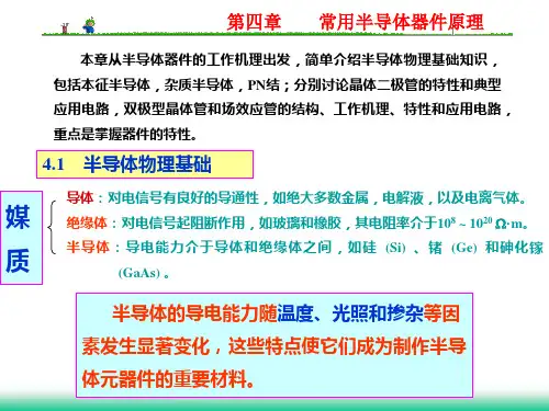 模电课件 第四章 常用半导体器件原理_2_