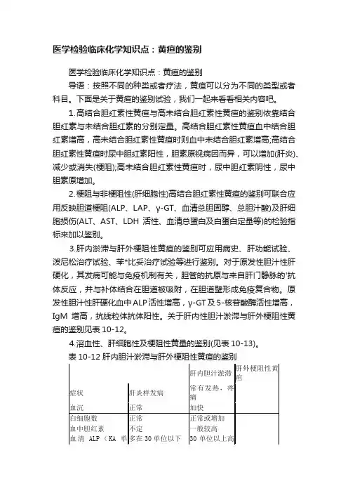 医学检验临床化学知识点：黄疸的鉴别