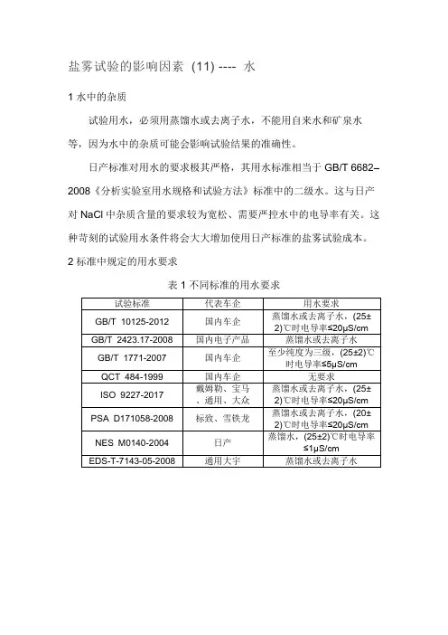 盐雾试验系列16--盐雾试验的影响因素 (11) ---- 水