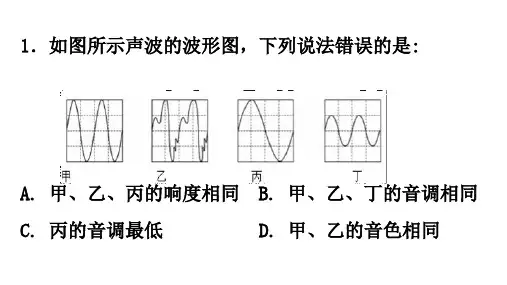 小题狂练25分钟50个题
