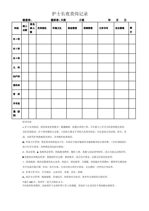 护士长查夜岗表