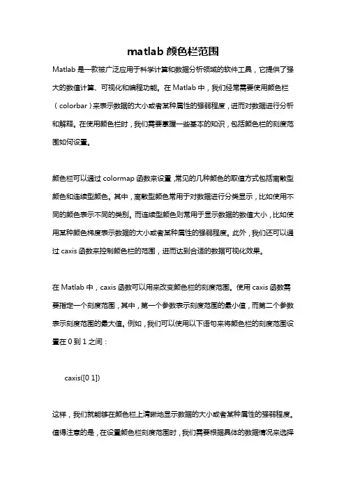 matlab颜色栏范围