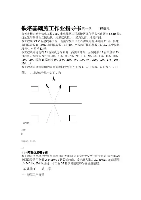 35kV线路铁塔基础作业指导书