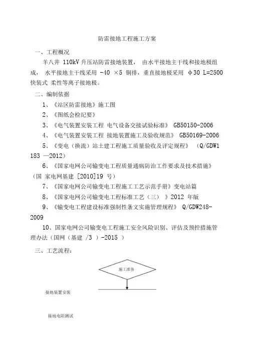 变电站防雷接地施工方案