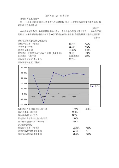 东阿阿胶公司深度分析