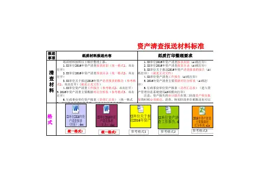 1.2016资产清查报表材料报送标准-模版