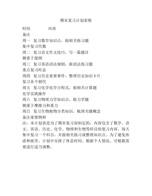 期末复习计划表格