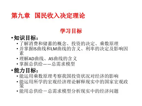 西方经济学第九章   国民收入决定理论