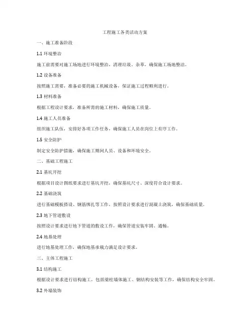 工程施工各类活动方案