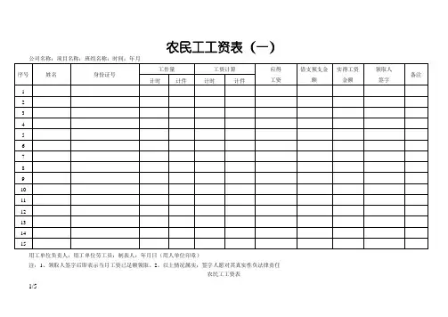 农民工工资表