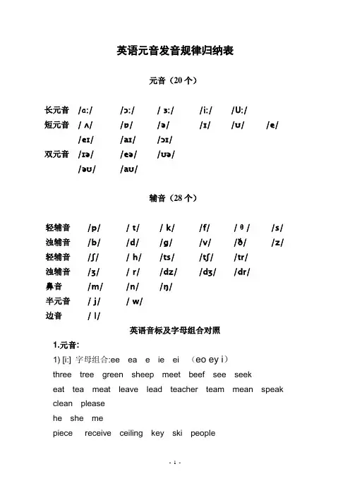 英语元音发音规律归纳总表