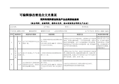 饲料和饲料添加剂生产企业现场检查表精选全文完整版