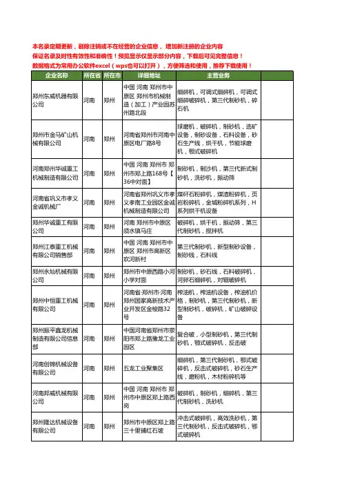 新版河南省郑州第三代工商企业公司商家名录名单联系方式大全34家
