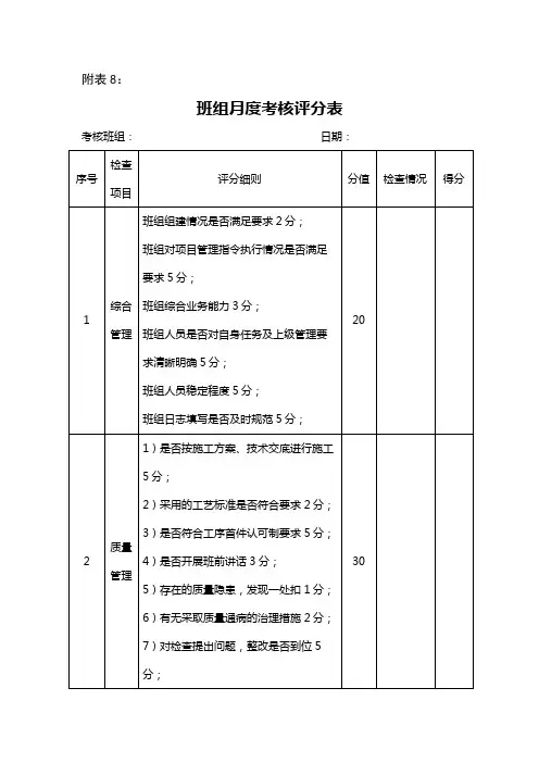 8班组月度考核评分表