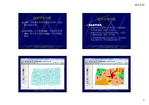 (8)DEM与地形分析