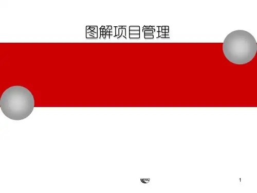 pmbok图解项目管理