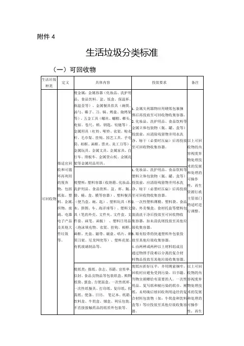 生活垃圾分类标准