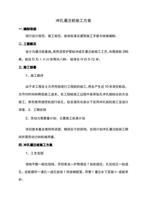 冲孔灌注桩施工方法