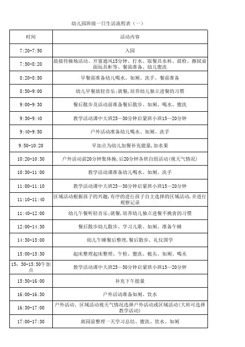 班级一日生活流程表