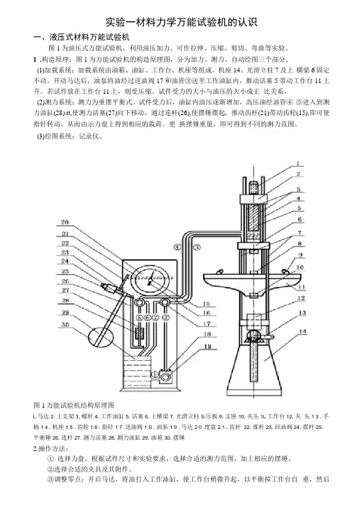 材料力学试验指导书模板