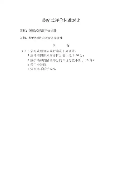 装配式评价标准对比