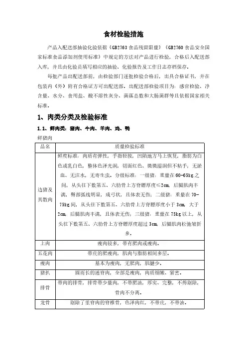 食材检验措施