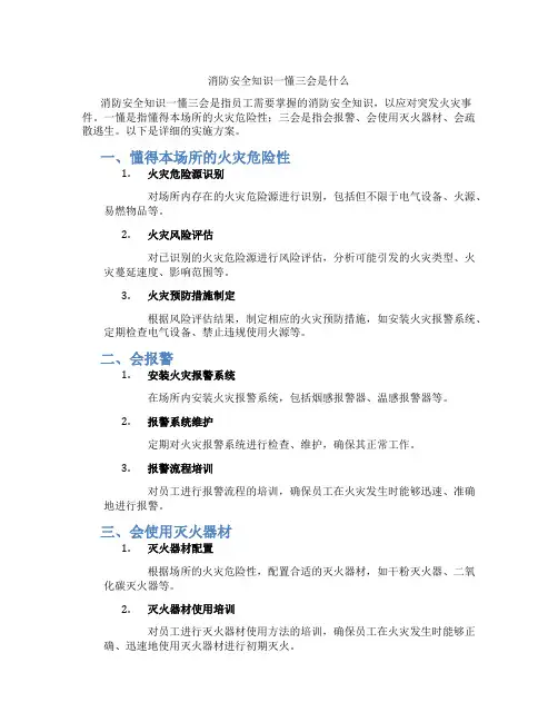 消防安全知识一懂三会是什么
